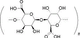 Degradable hydrate accelerant and preparation method and application thereof