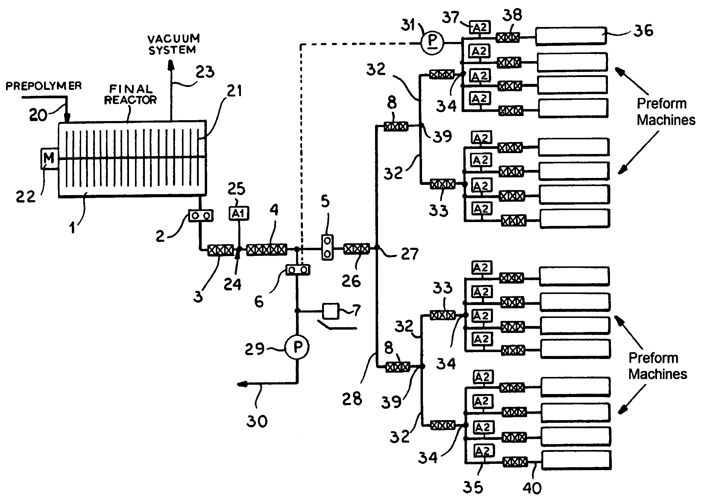 Method for the direct and continuous production of hollow articles from a polymer melt