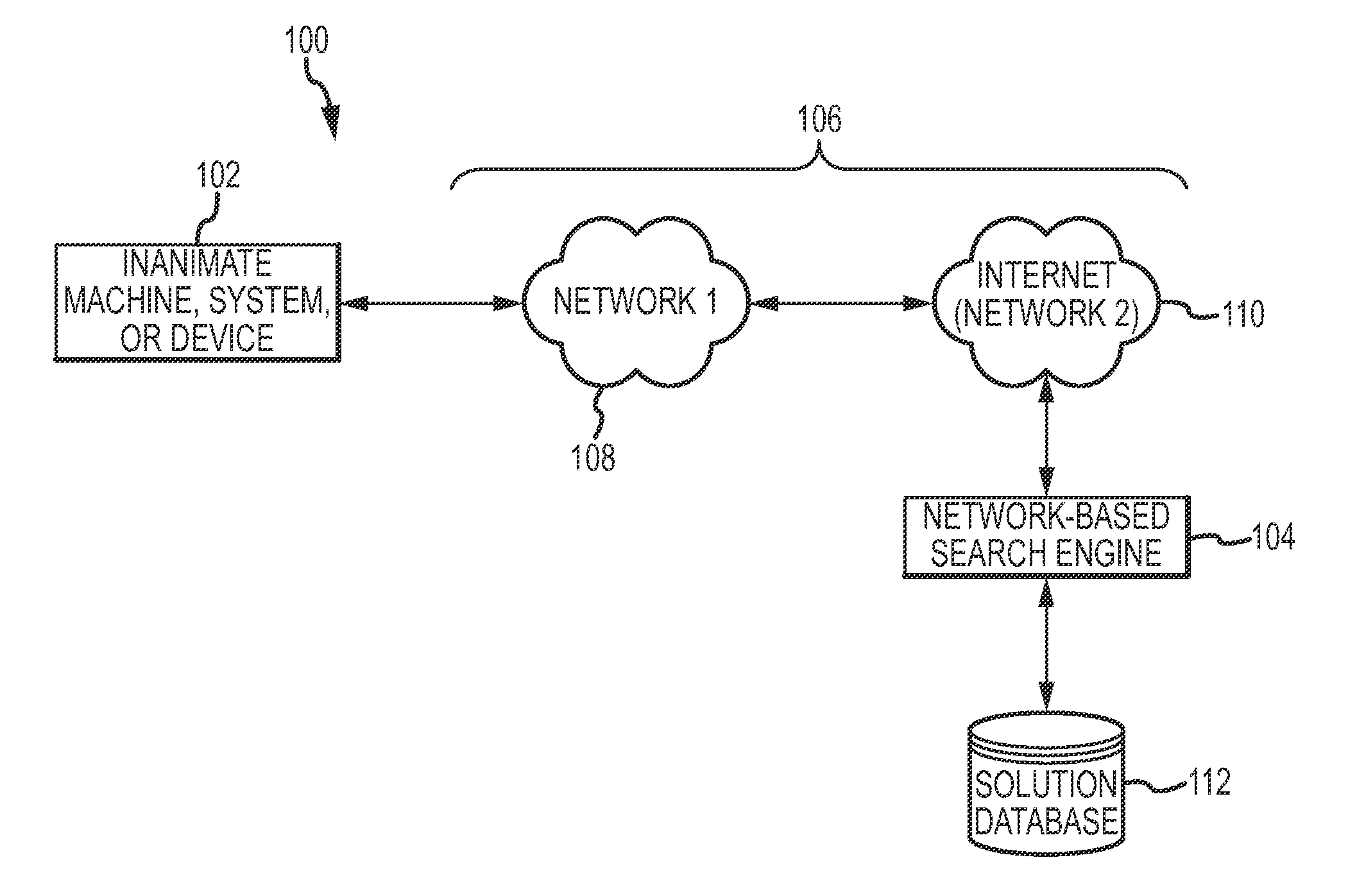 Automated searching for solutions to support self-diagnostic operations of web-enabled devices