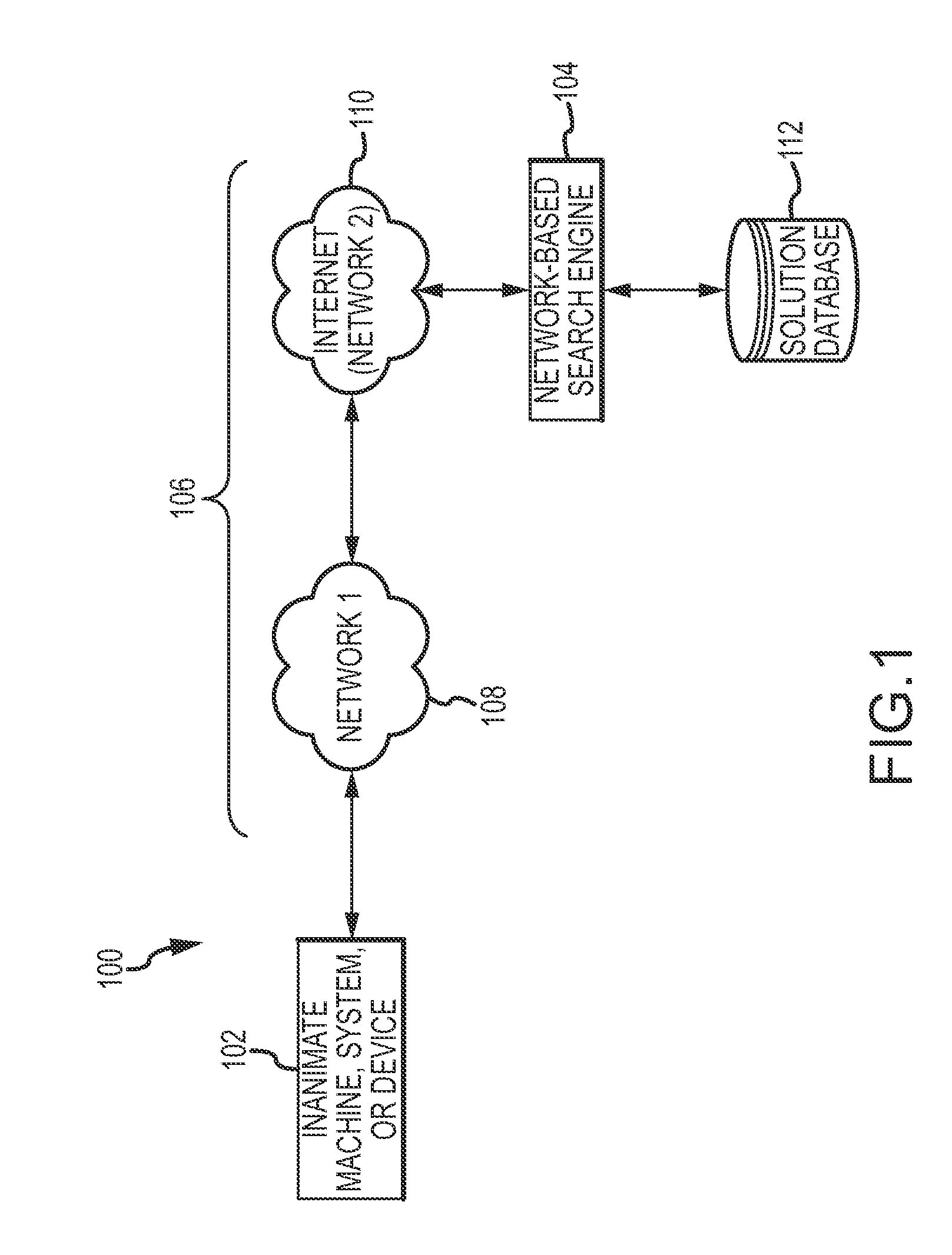 Automated searching for solutions to support self-diagnostic operations of web-enabled devices