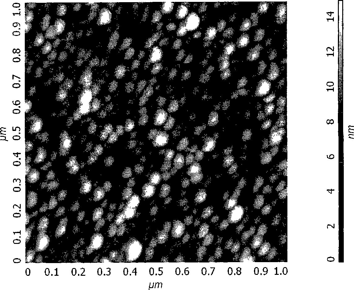 Method for reinforcing zinc oxide film blue light emission