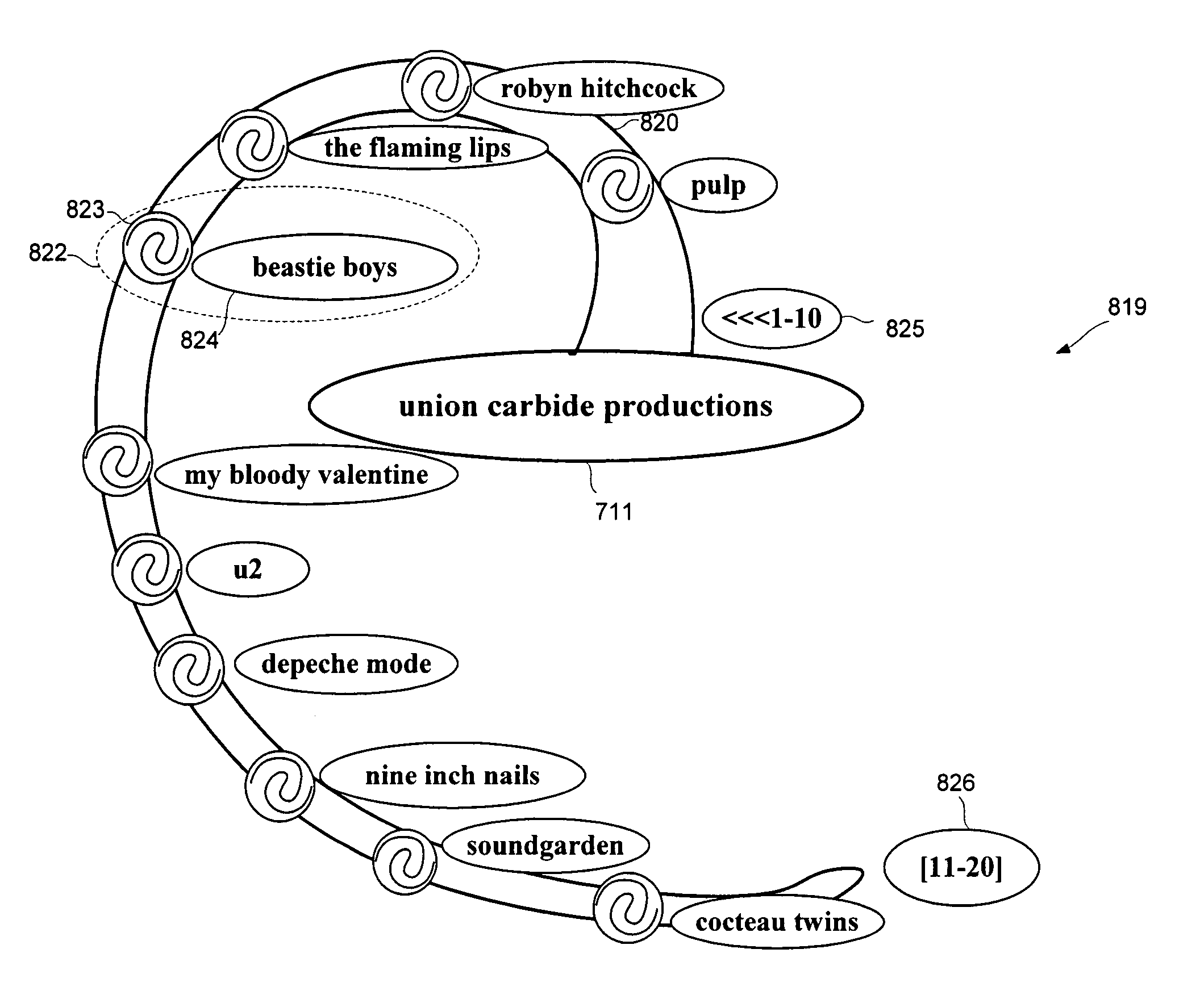 Systems and methods for visualization of data sets containing interrelated objects