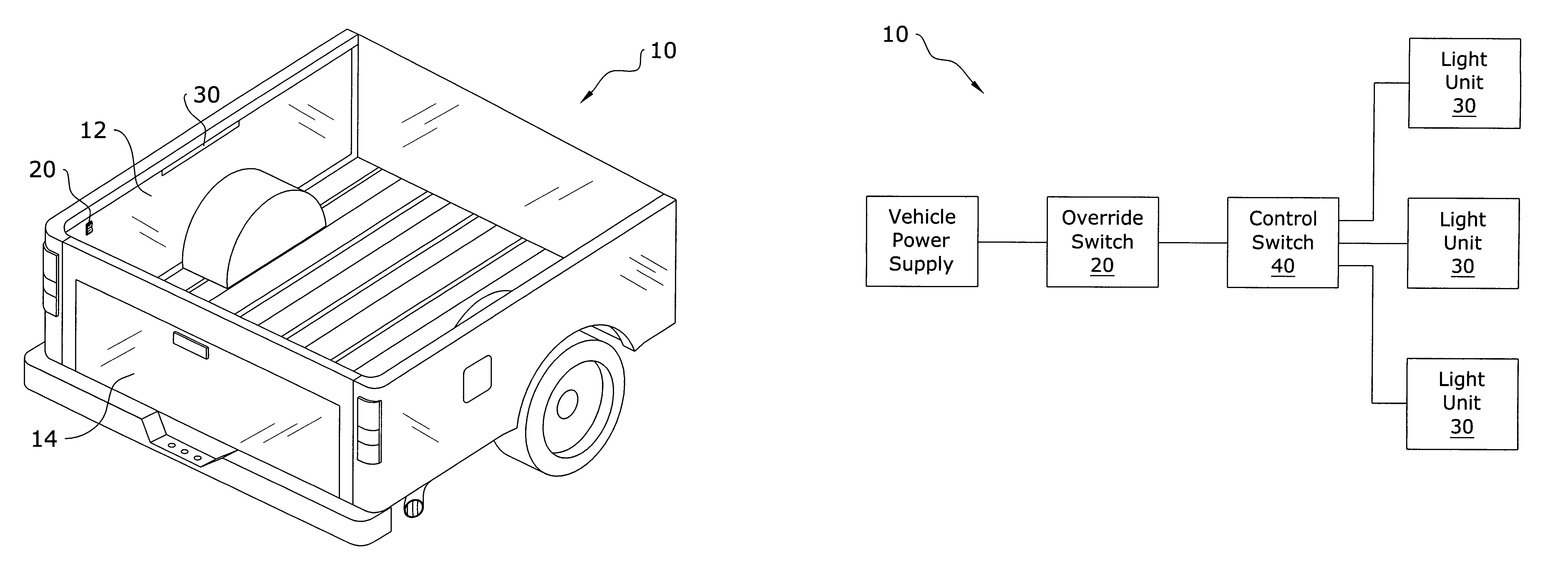 Tailgate controlled light system