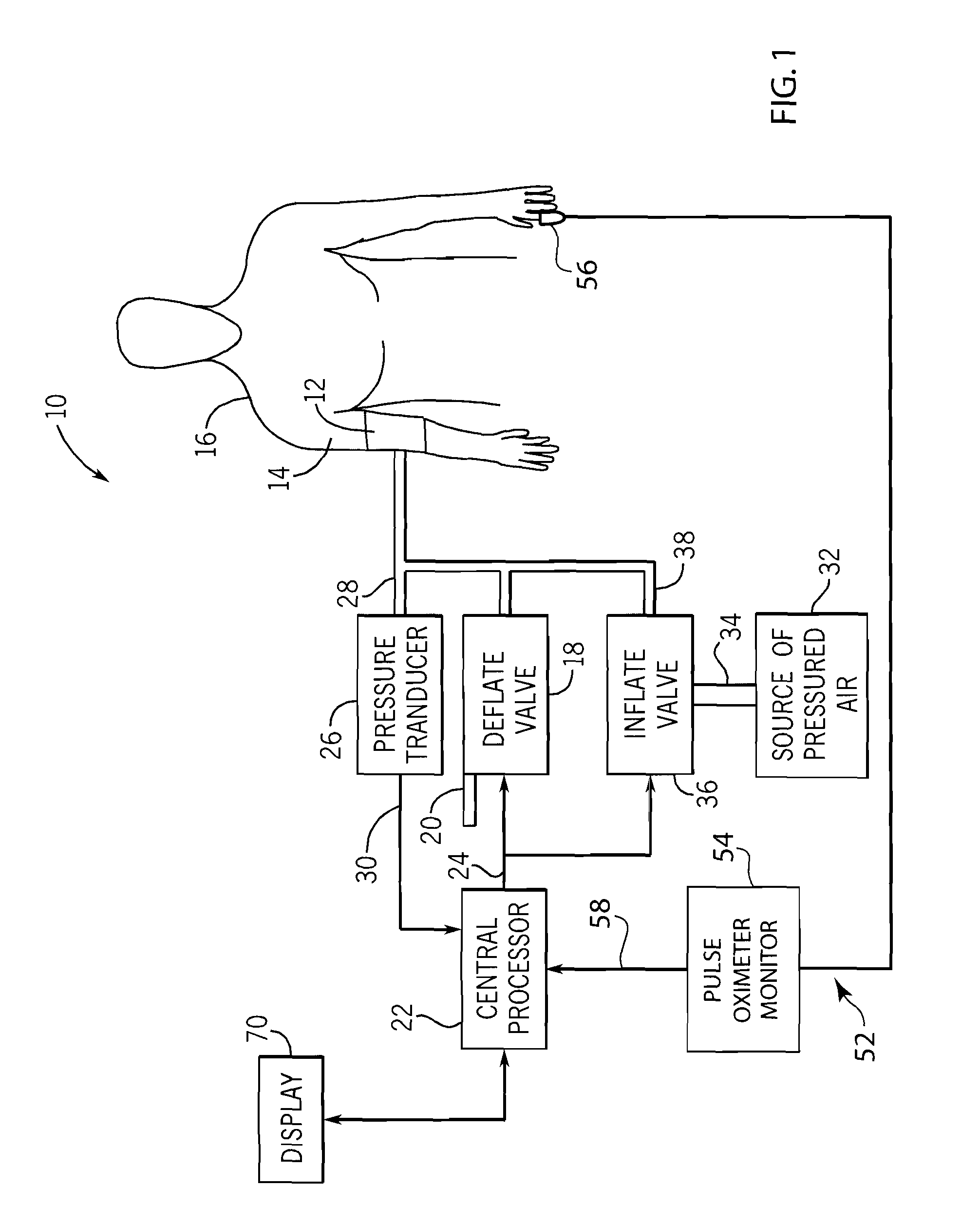 Method and system utilizing SpO2 plethysmograph signal to reduce NIBP determination time