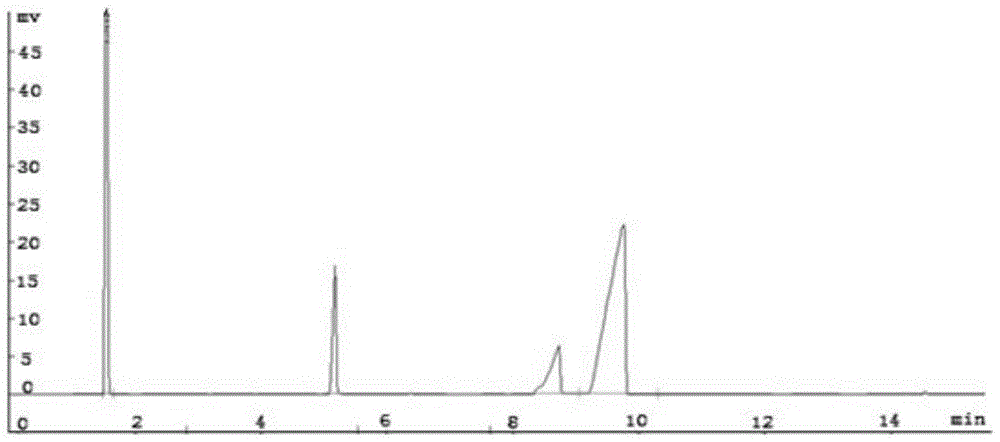 A kind of method of olefin epoxidation