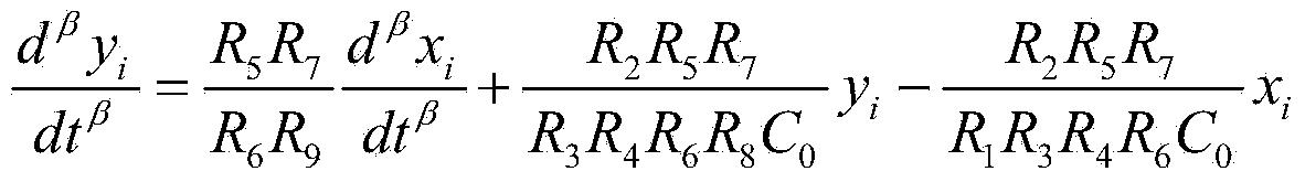 Simplest element circuit with synchronous integral orders and fractional orders