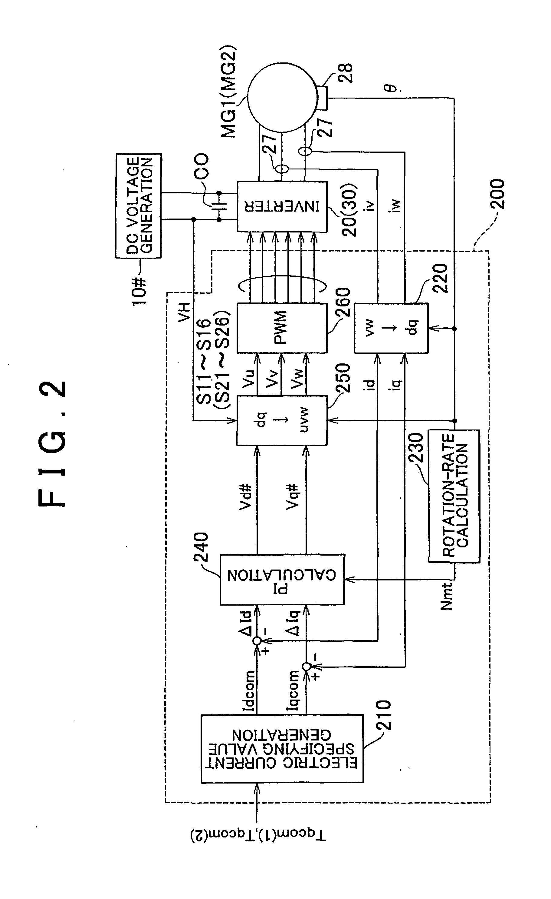 Internal combustion engine start controller