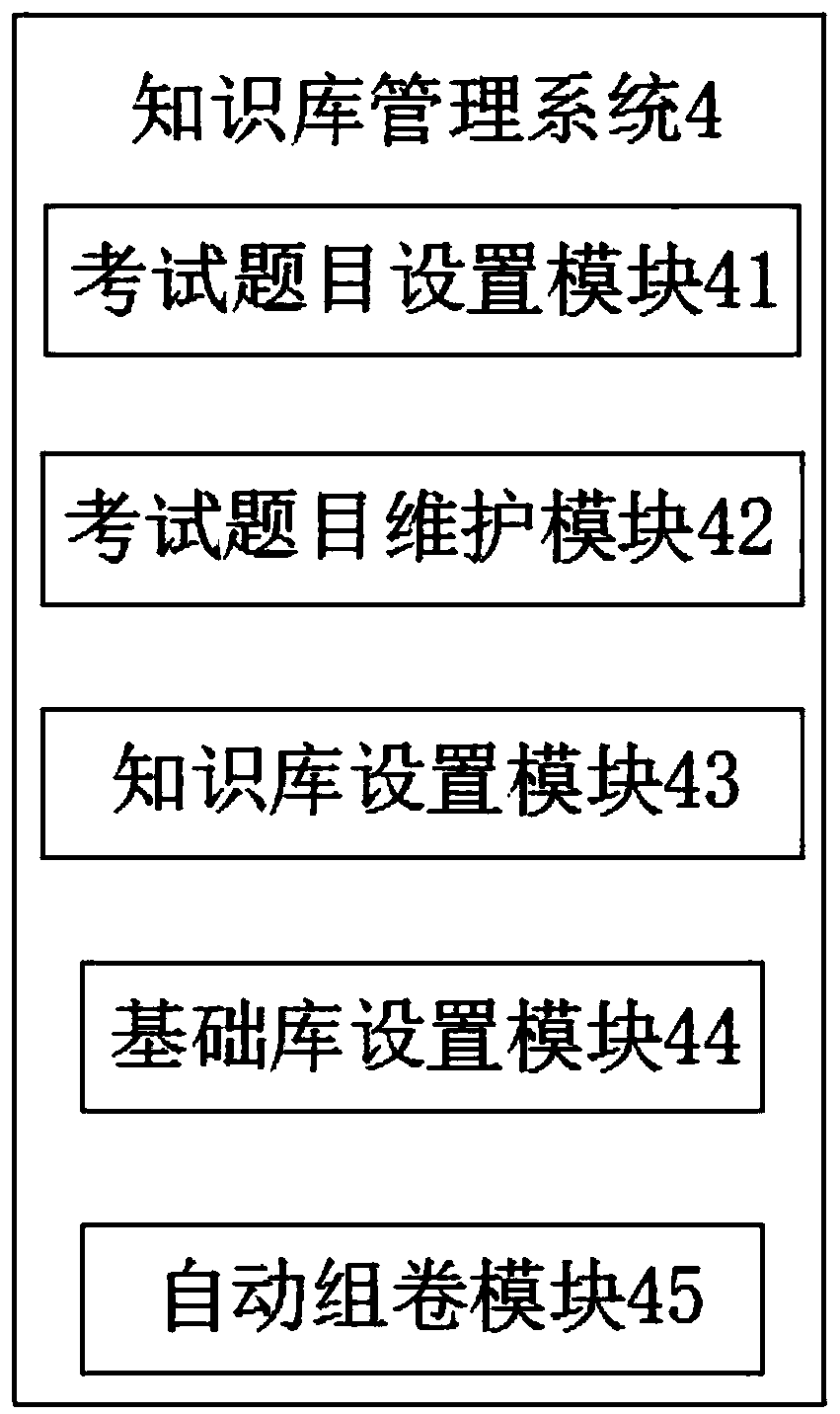 Metering device installation and inspection skill three-dimensional simulation training system