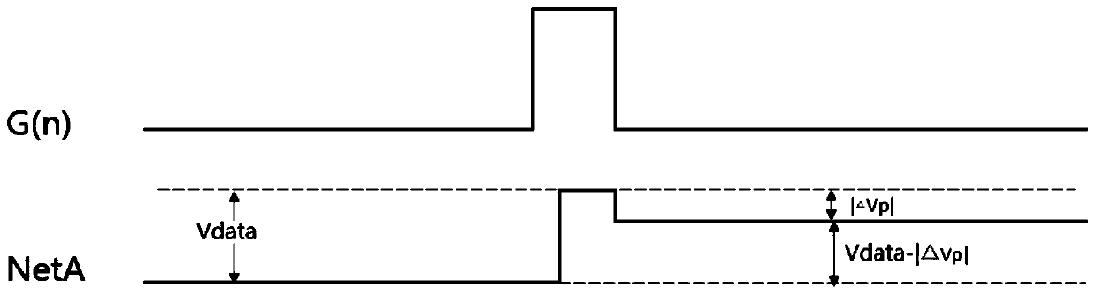 Driving Circuit of Organic Light Emitting Display