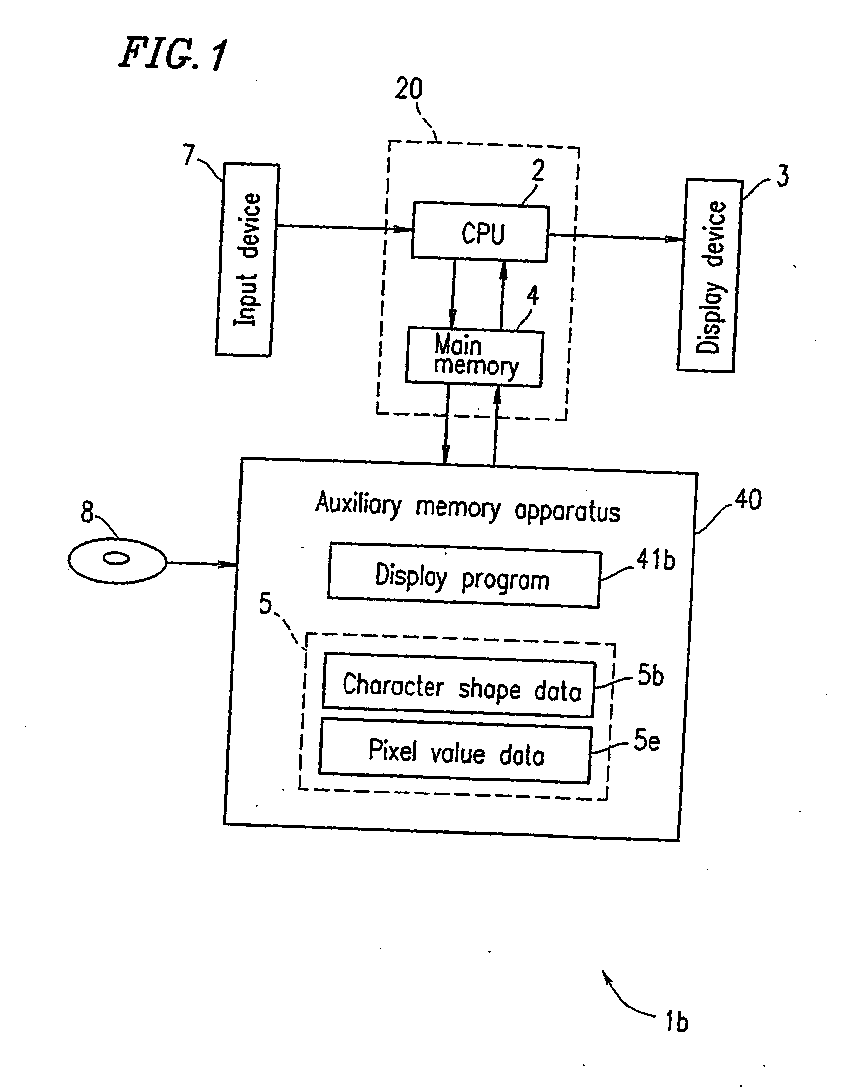 Character display apparatus and character display method, control program for controlling the character display method and recording medium recording the control program