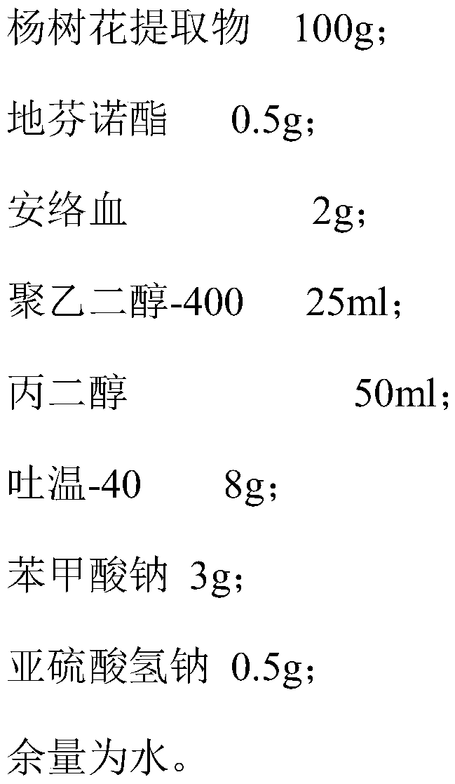 Poplar flower compound preparation and prevention and treatment application thereof in chicken enteritis