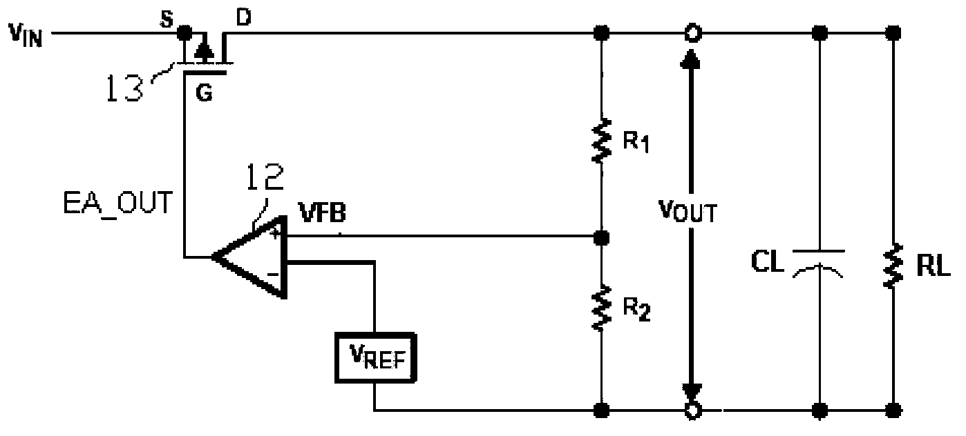 Soft start device and method