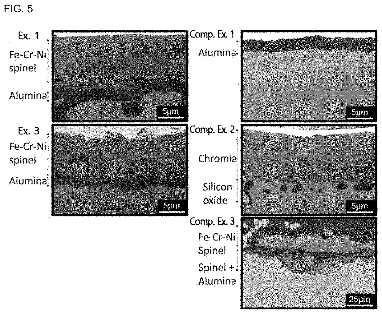 HIGH-STRENGTH Fe-Cr-Ni-Al MULTIPLEX STAINLESS STEEL AND MANUFACTURING METHOD THEREFOR