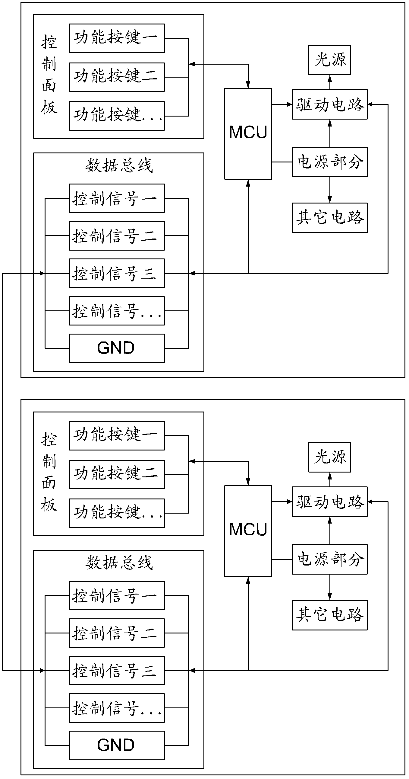 Splicing camera lamps using single lamp to synchronously control multiple lamps