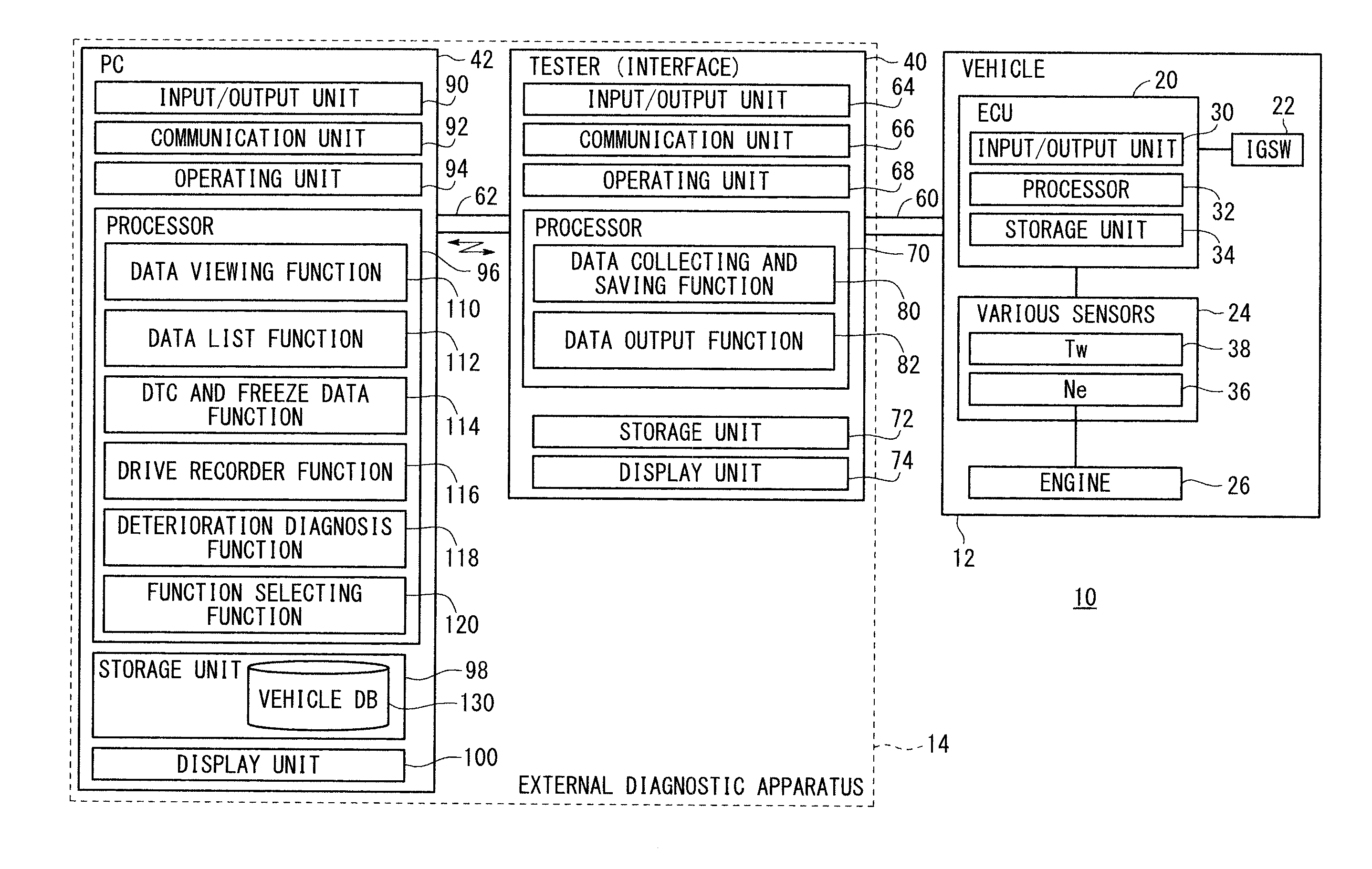 Vehicle diagnostic method, and external diagnostic device