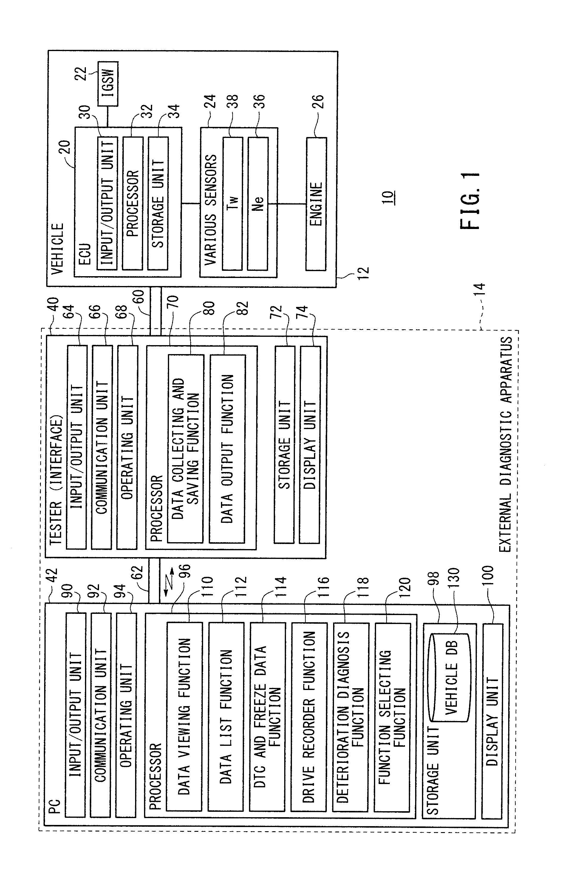 Vehicle diagnostic method, and external diagnostic device