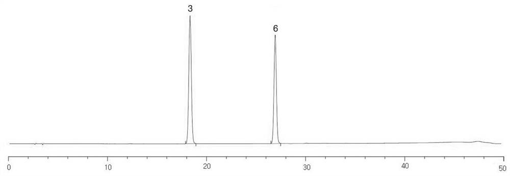 Jiangtangling Oral Liquid Fingerprint Detection Method and Its Fingerprint