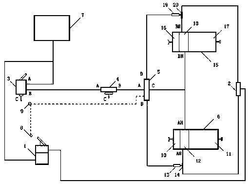 Spring energy storing brake device of emergency automated automobile