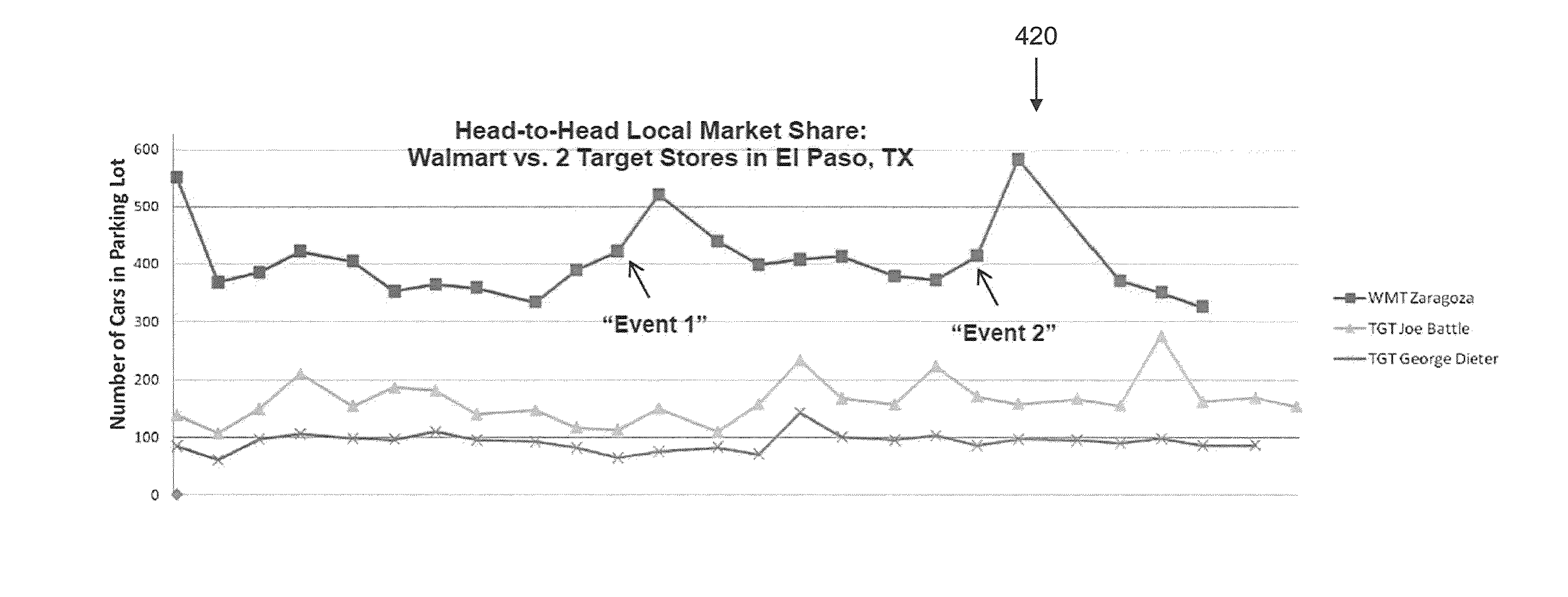 System and methods for generating quality, verified, synthesized, and coded information