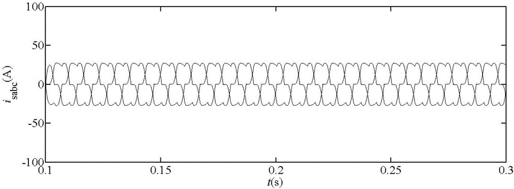 Natural coordinate orientation based active power filter control method