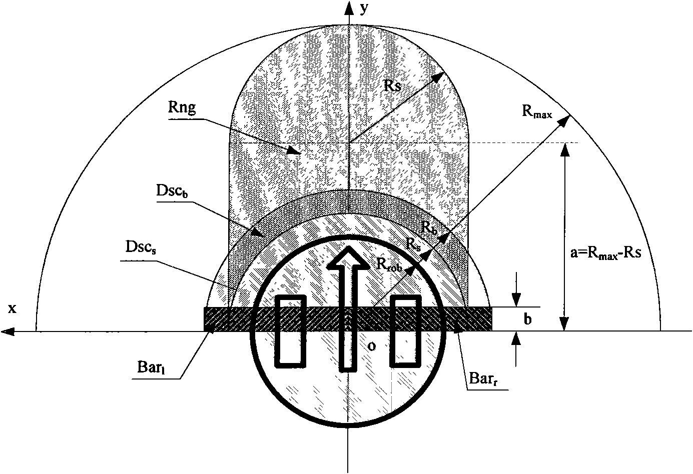 Non-360-degree targeting navigation method for detecting robot