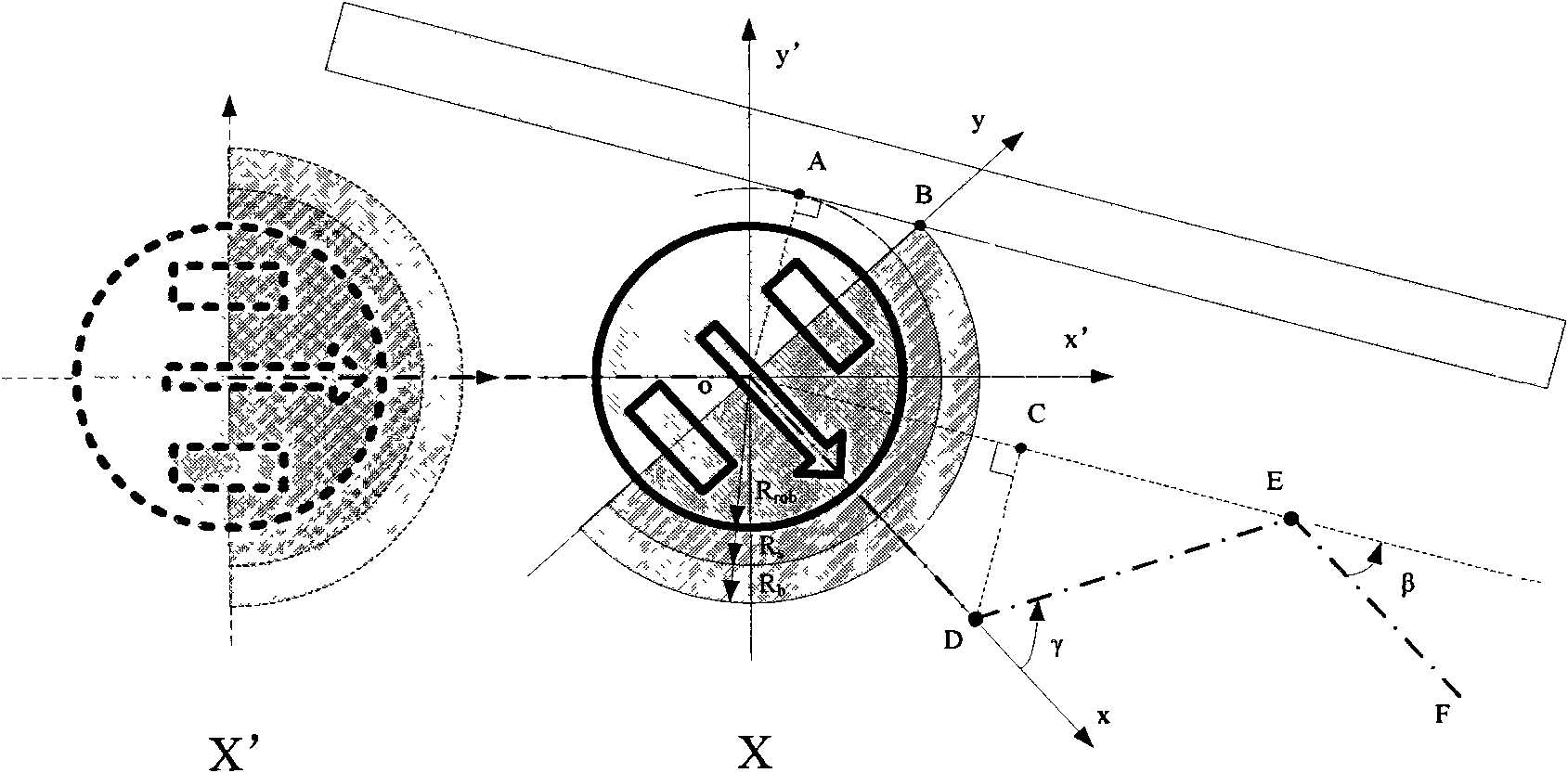 Non-360-degree targeting navigation method for detecting robot