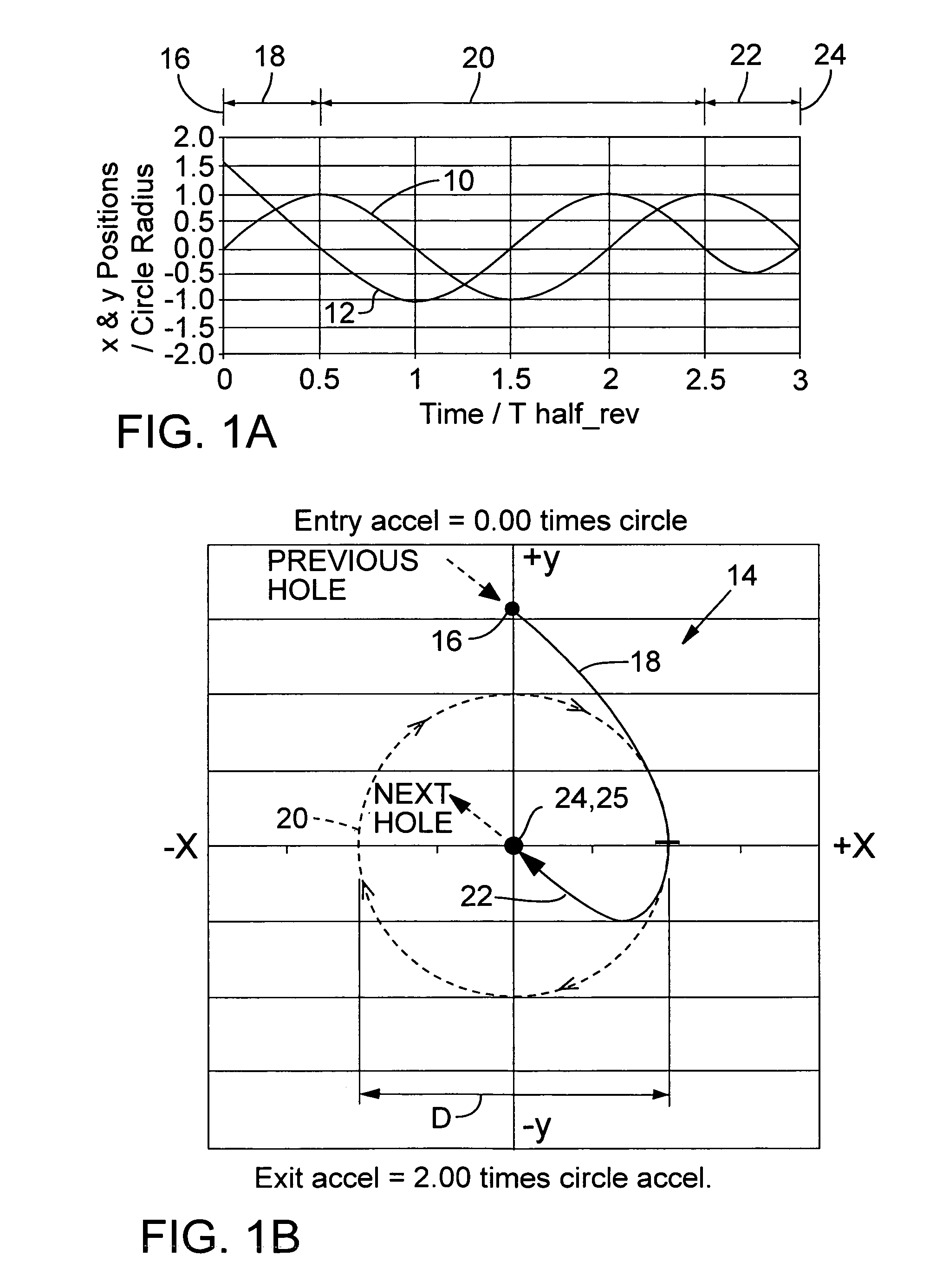 Methods for processing holes by moving precisely timed laser pulses in circular and spiral trajectories