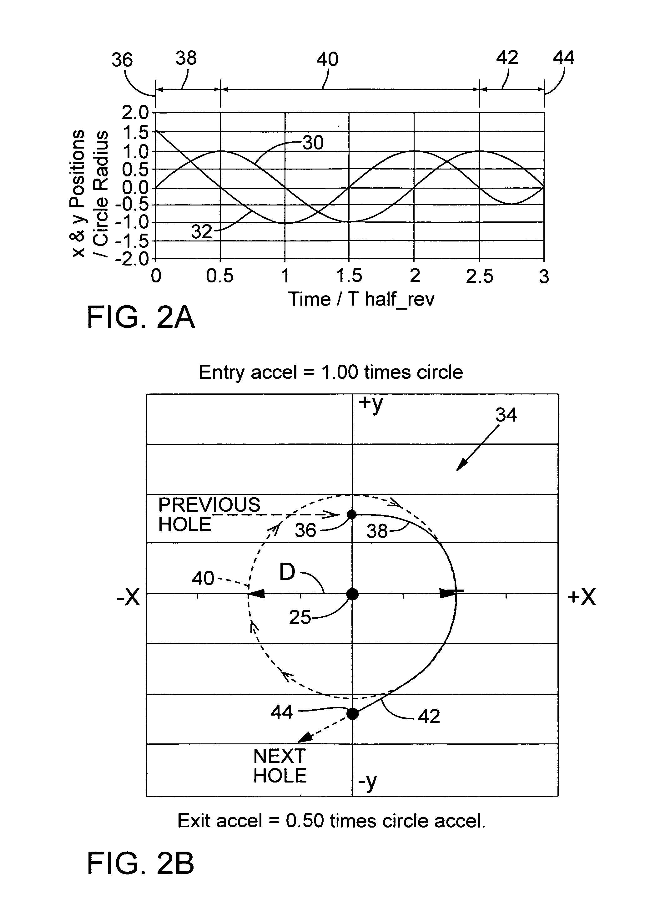 Methods for processing holes by moving precisely timed laser pulses in circular and spiral trajectories