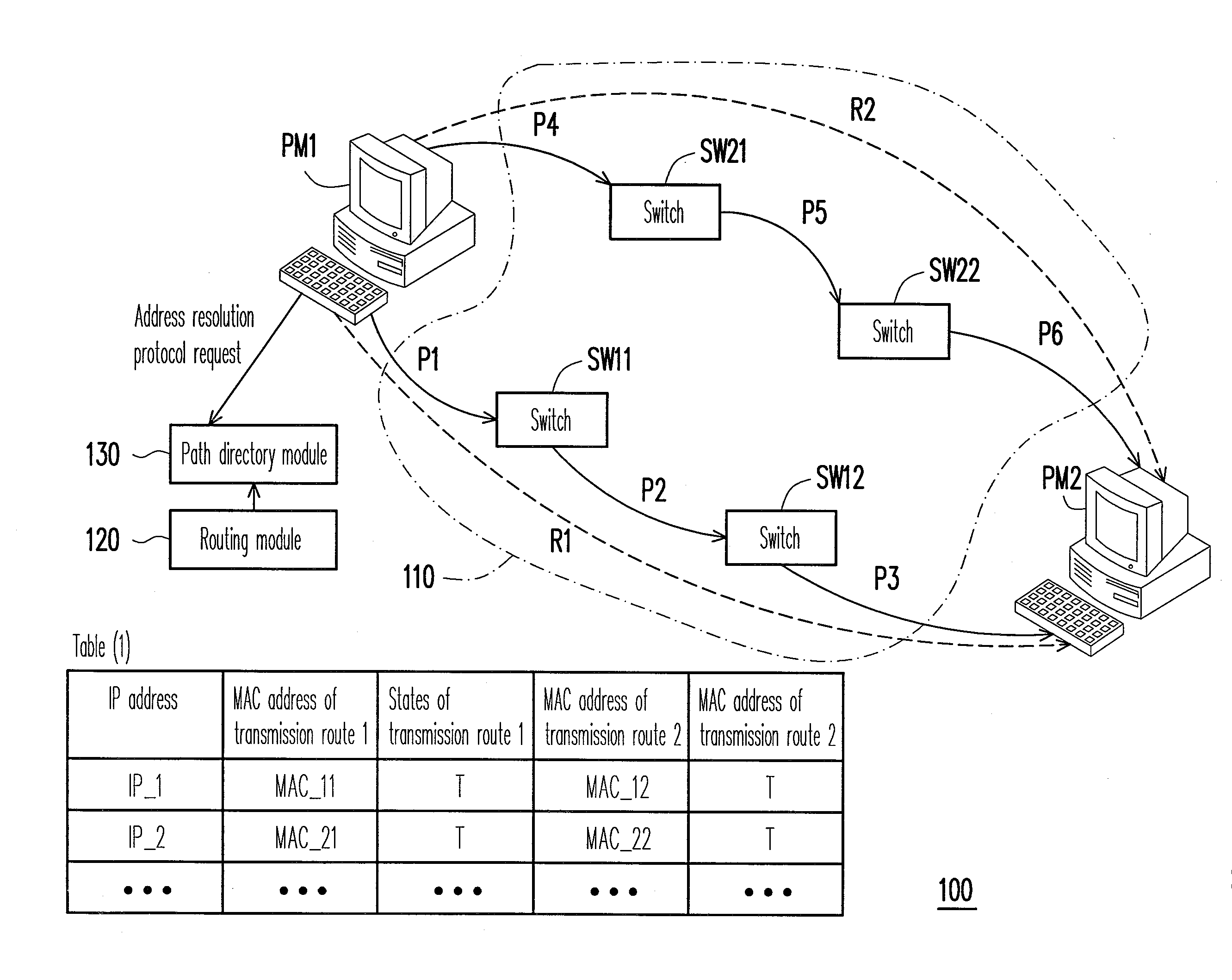 Network system and method of address resolution