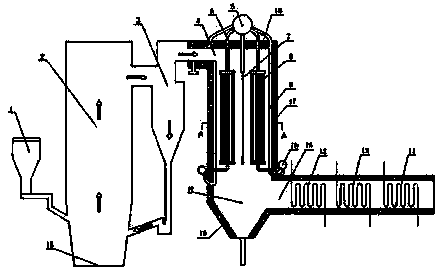 CFB radiation mixed boiler capable of reducing contamination of high-alkalinity coal