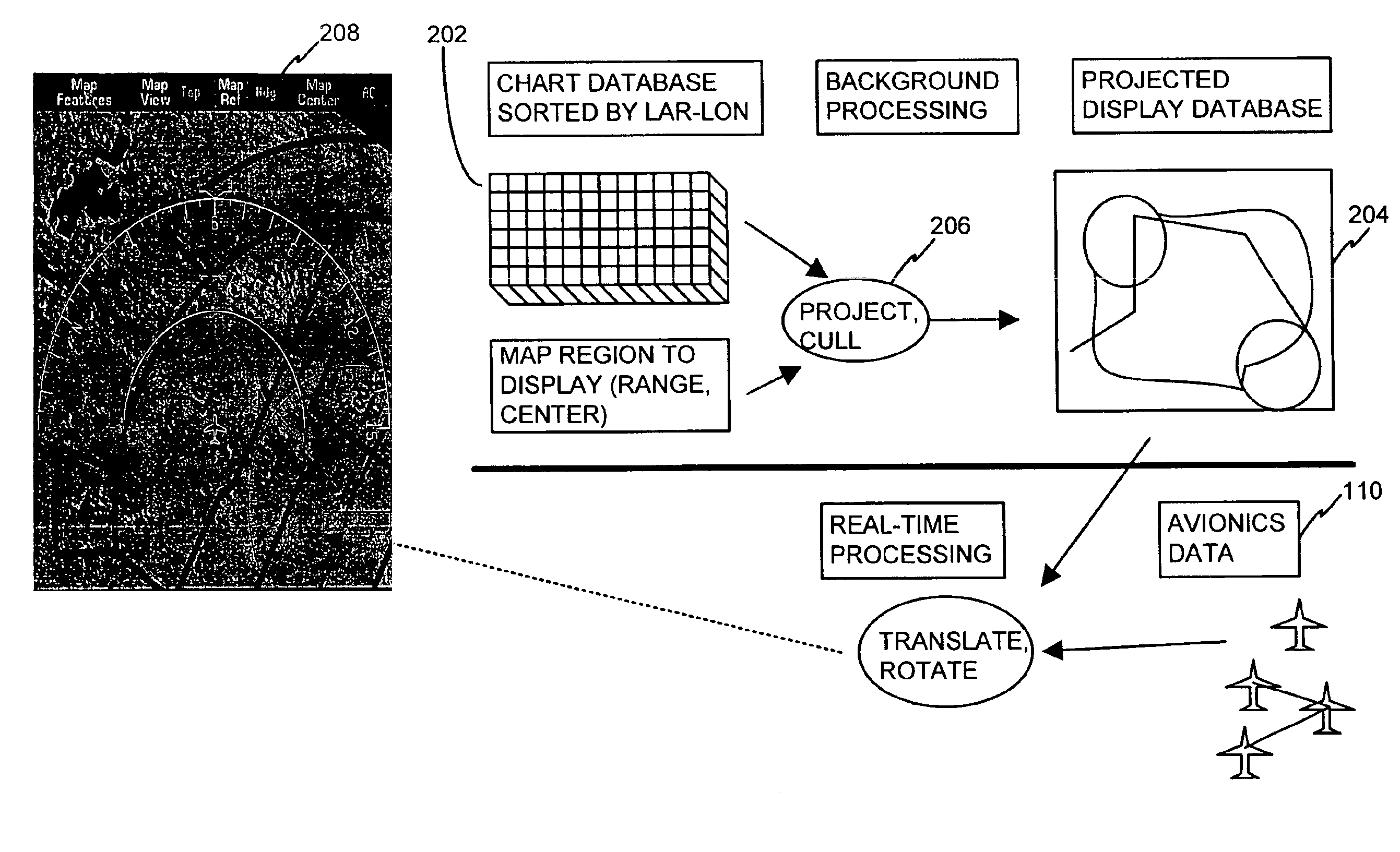 Methods and apparatus for real-time projection and rendering of geospatially organized data