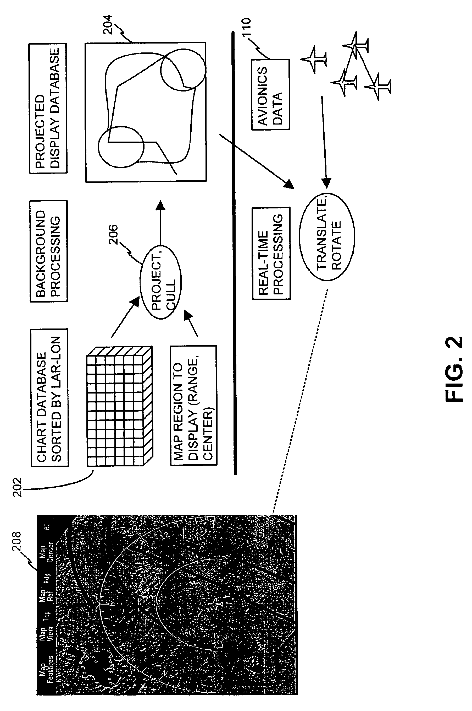 Methods and apparatus for real-time projection and rendering of geospatially organized data