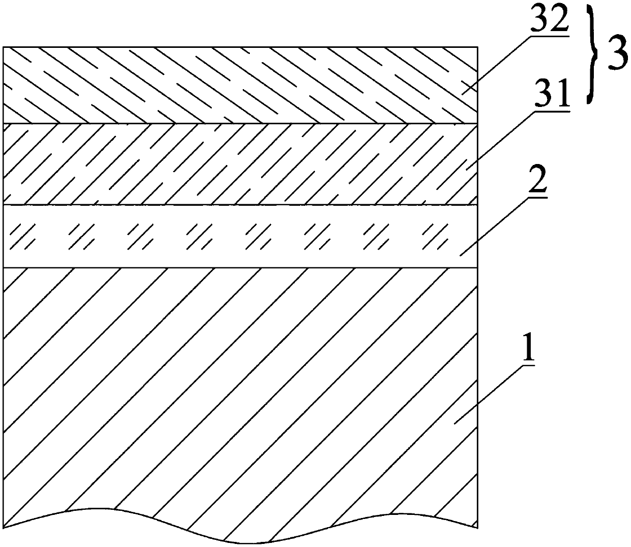 High-temperature anti-ablative coating formed on base material as well as preparation method and application of high-temperature anti-ablative coating