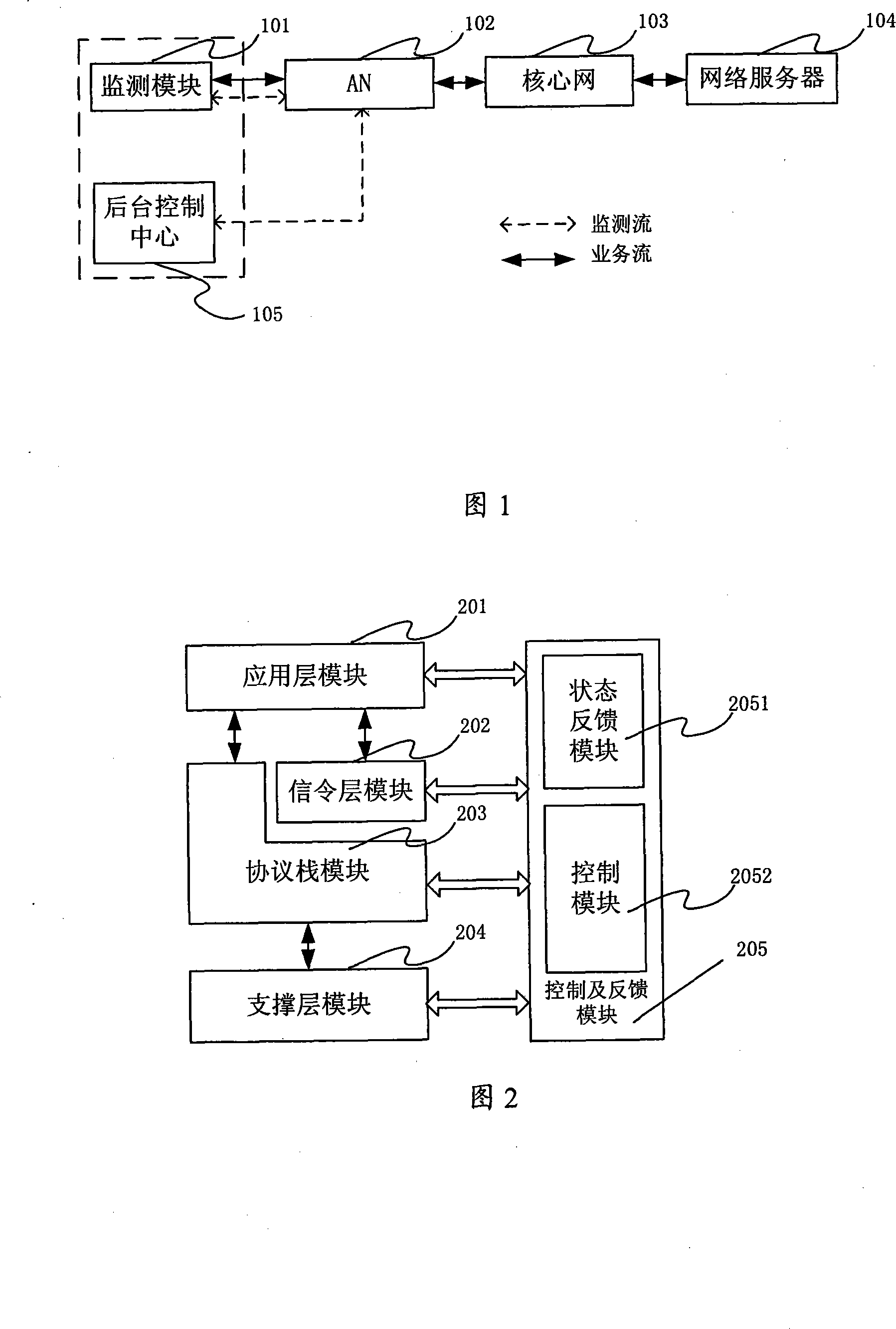 Apparatus and method for mobile communication service fault automatic detection