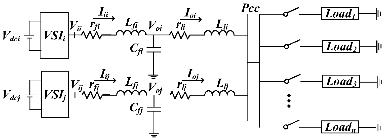 Robust residual error generator-based inverter parallel control method and system