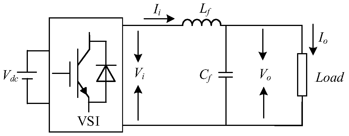 Robust residual error generator-based inverter parallel control method and system