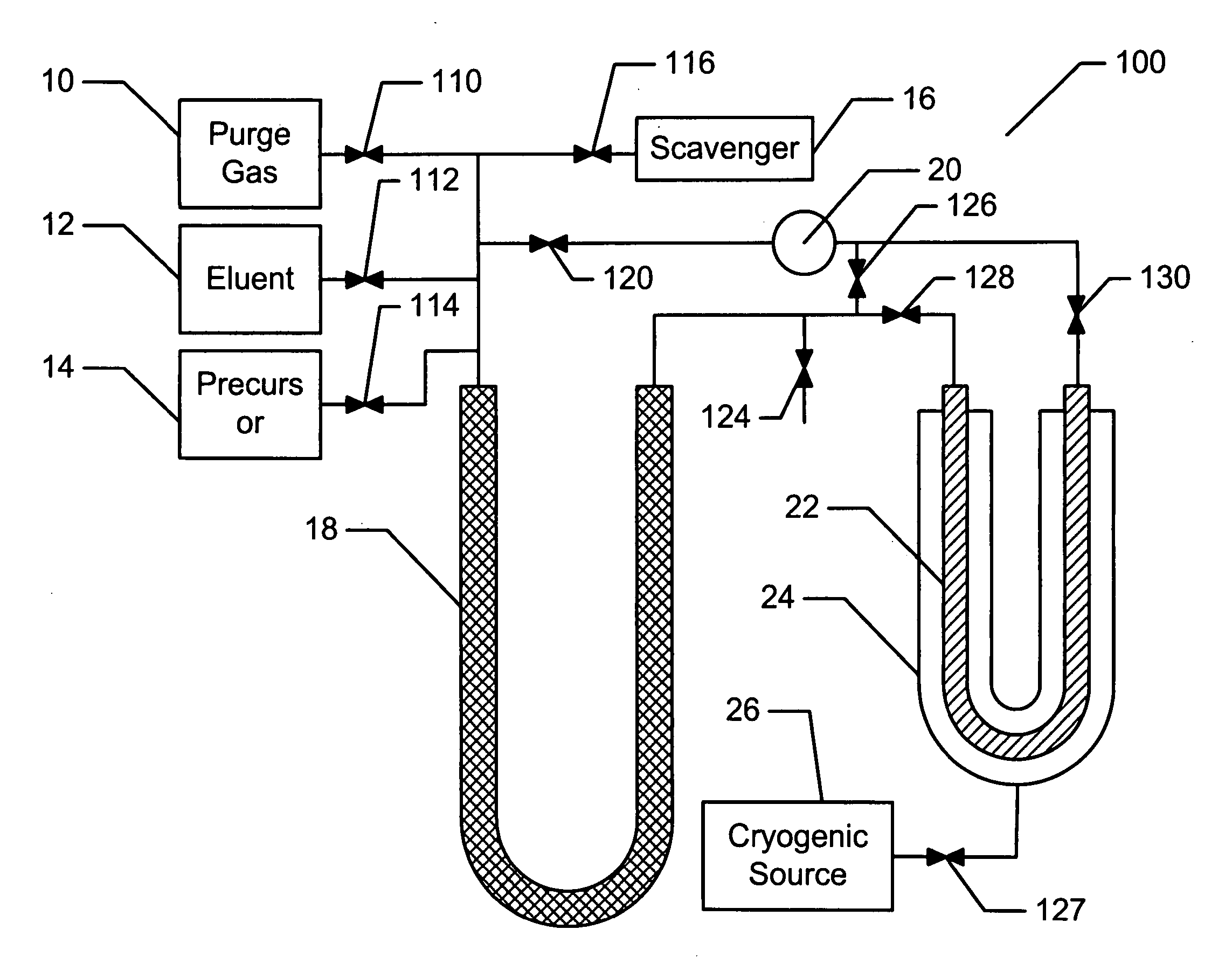 Isotope generator