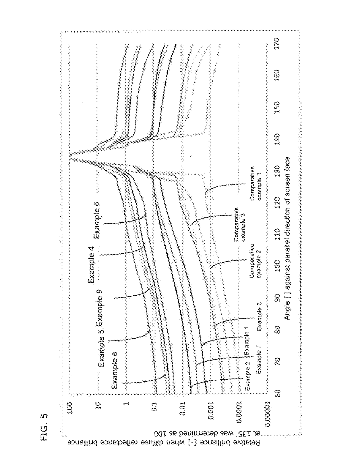 Reflective transparent screen and image projection device comprising same