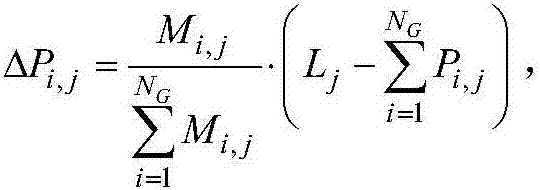 Frequency modulation reserve market realization method considering medium and long-term electricity contract decomposition