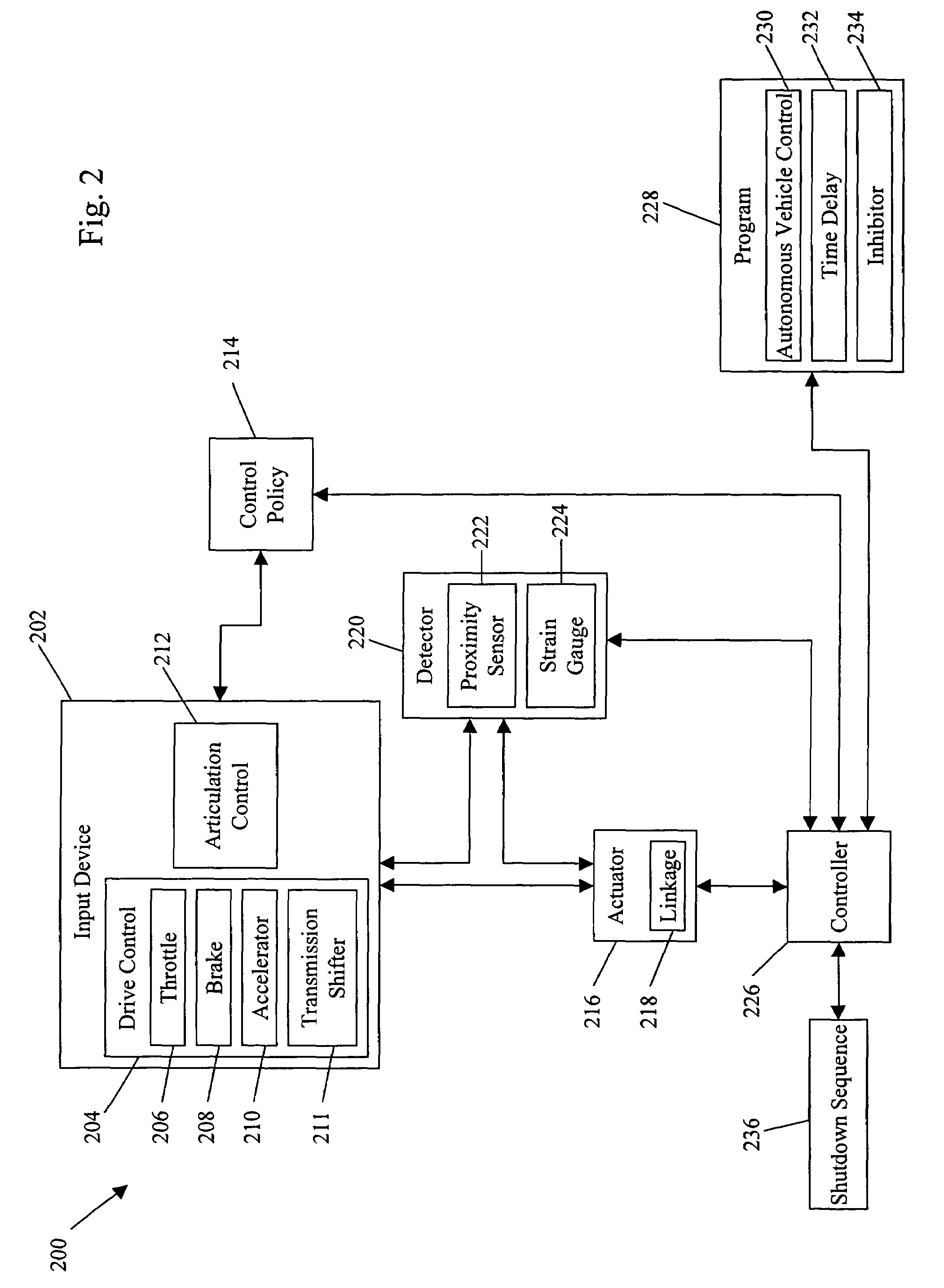 System and method for terrain feature tracking