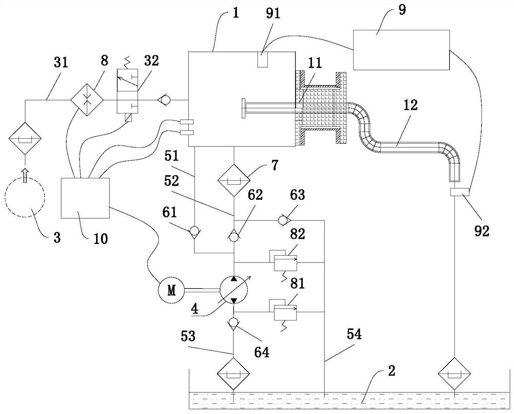 A fluid pipeline cleaning device and a cleaning method using the cleaning device