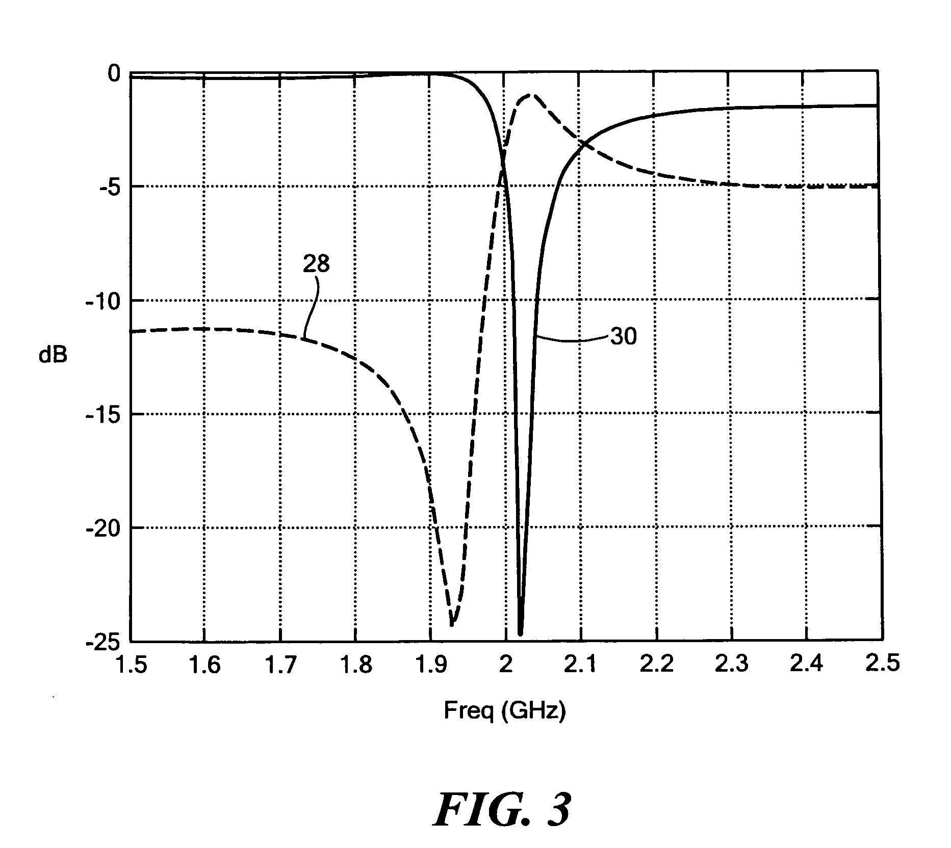 Multilayer metamaterial isolator