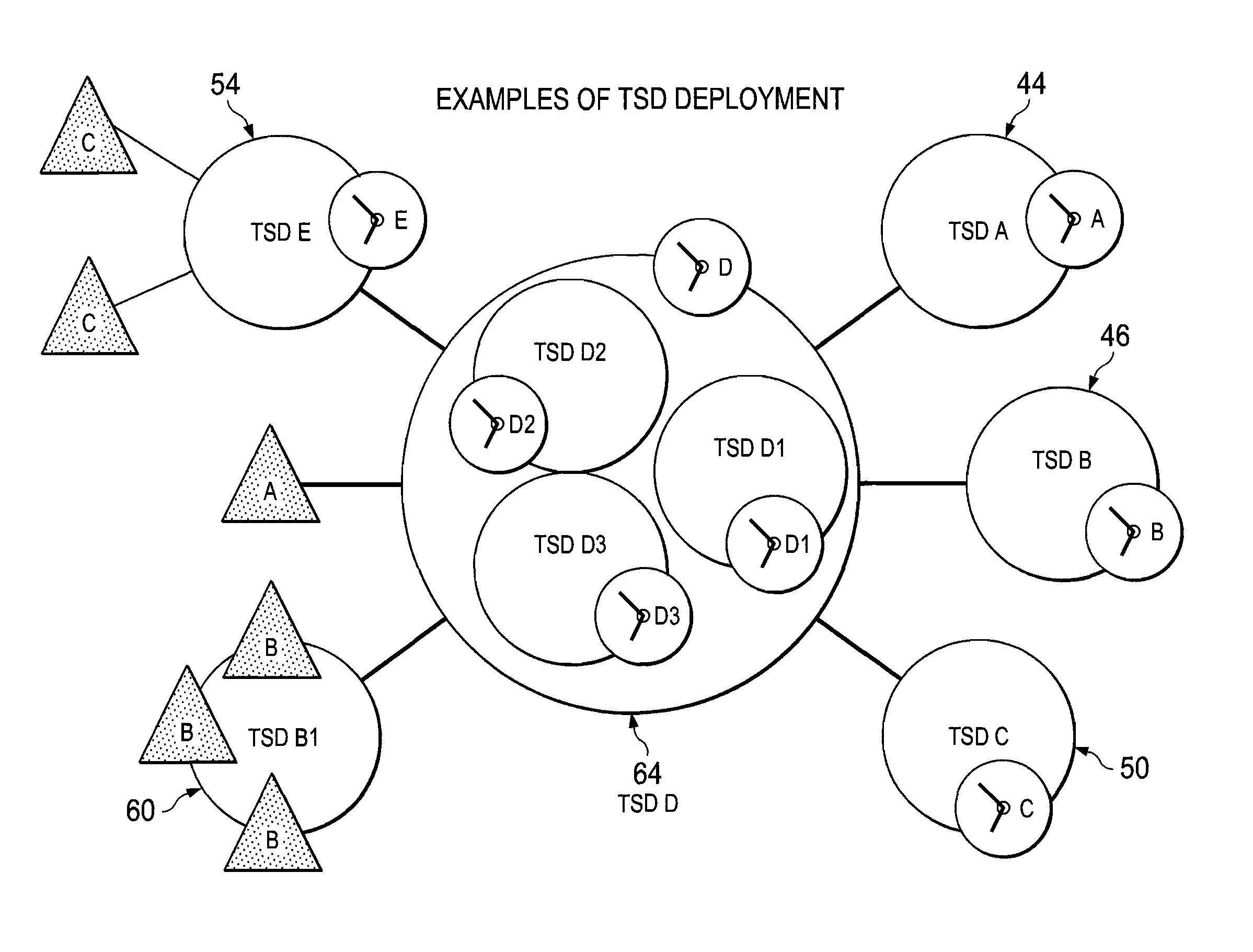 System and method for providing quality inter-domain network time transport