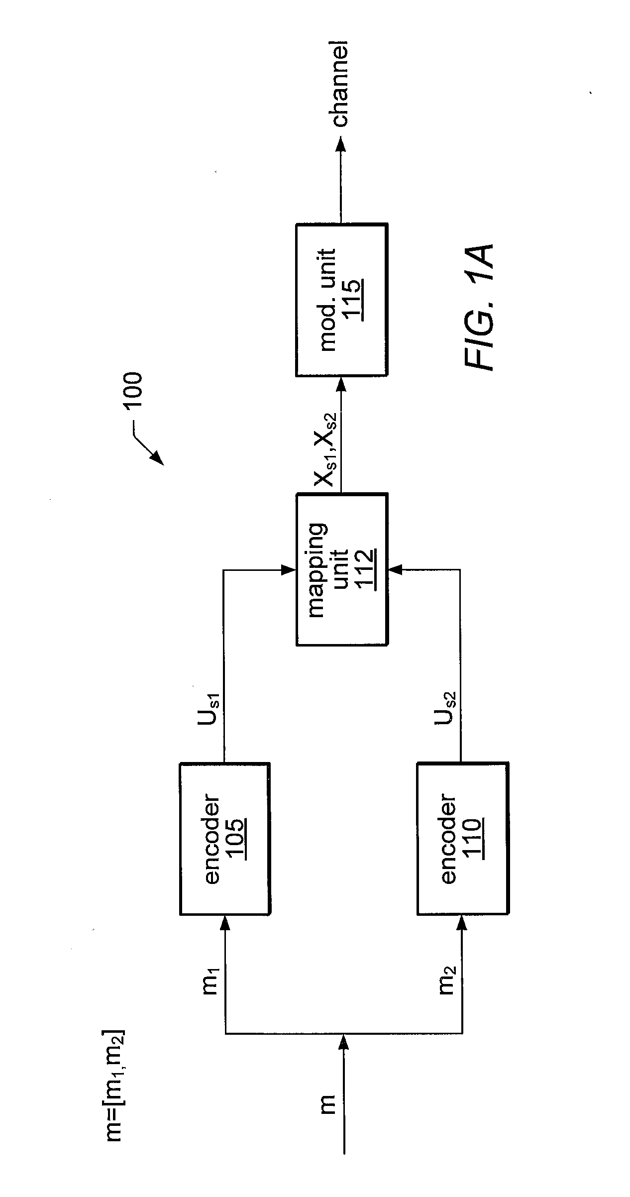 Compress-forward Coding with N-PSK Modulation for the Half-duplex Gaussian Relay Channel