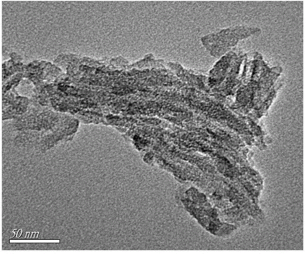 Preparation method and application of novel hierarchical pore composite material