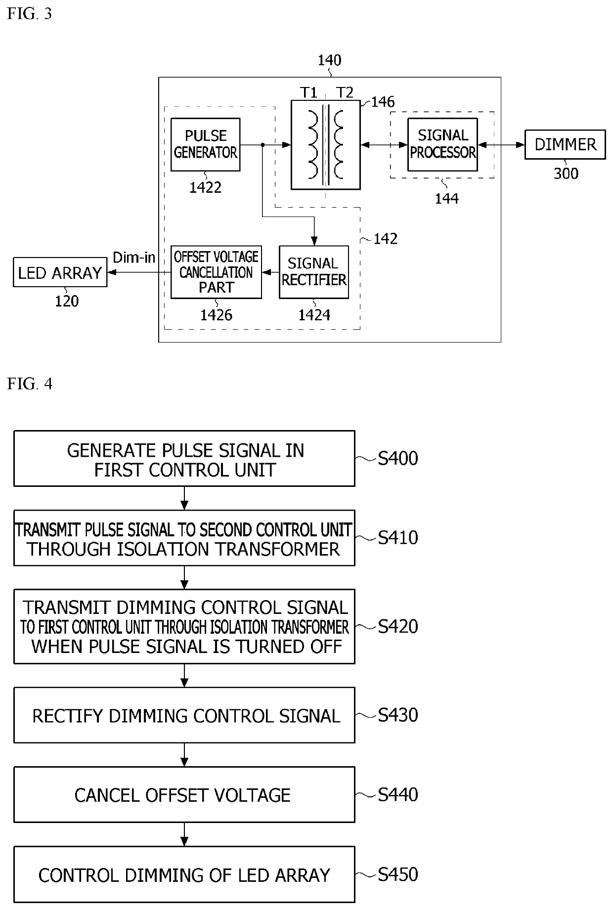 LED lighting device and dimming control method therefor