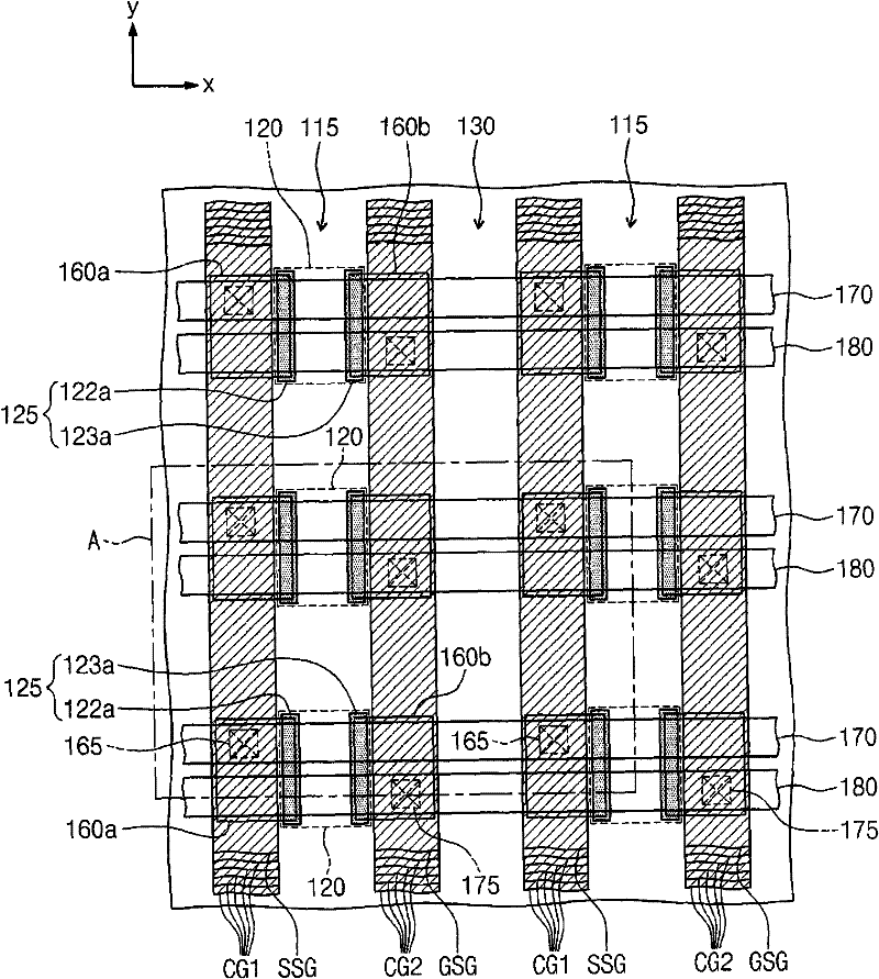 Three-dimensional semiconductor storing device and formation method thereof