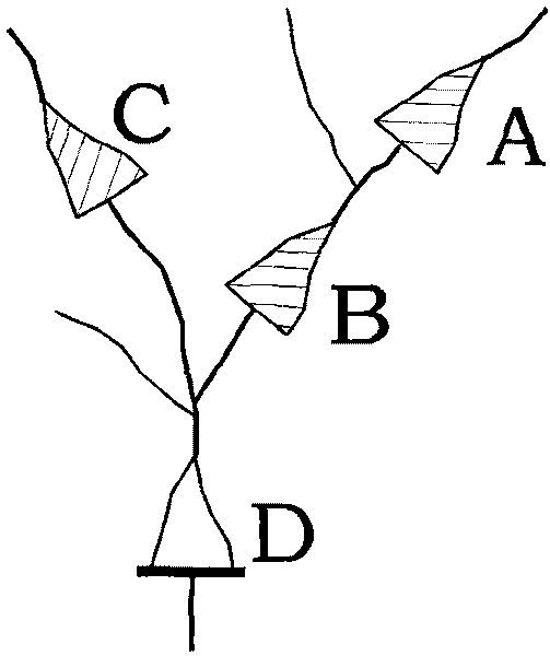 Flood redistribution method