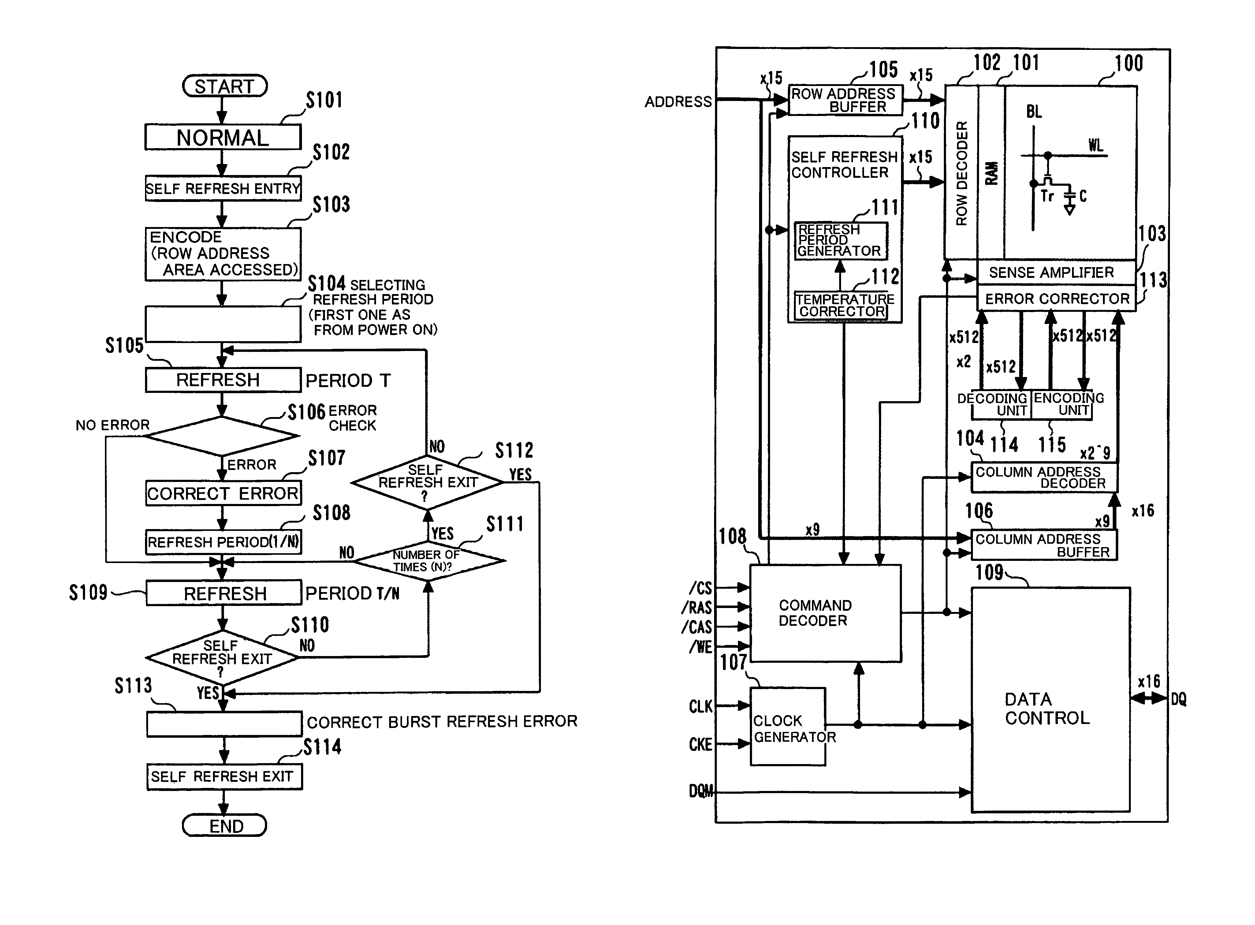 Semiconductor storage device and refresh control method therefor