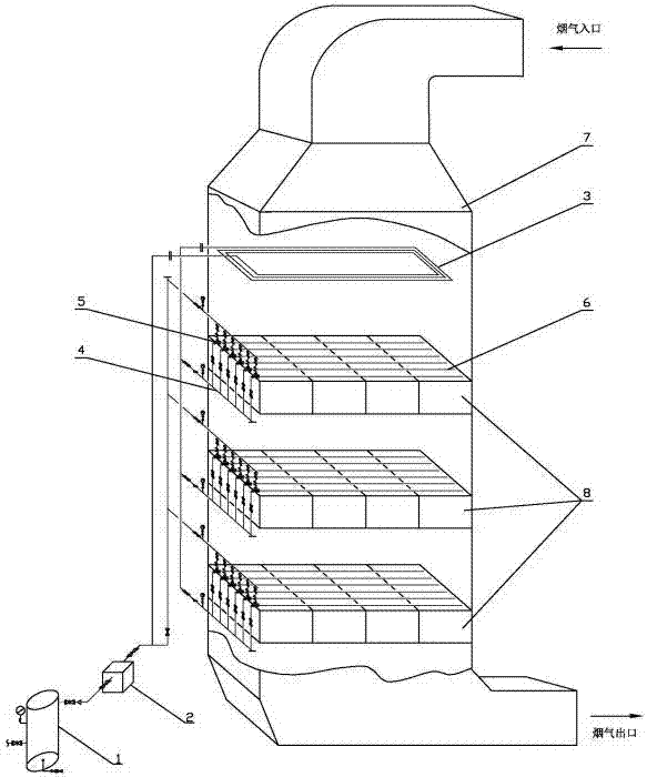 On-line real-time purging device of SCR denitration catalyst